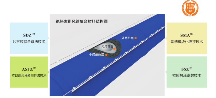 xc sports(中国区)-官方网站