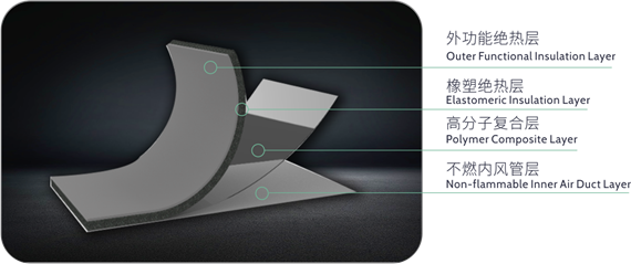 xc sports(中国区)-官方网站